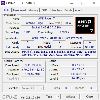 锐龙7 9800X3D超频高达7.24GHz!电压恐怖几乎2V