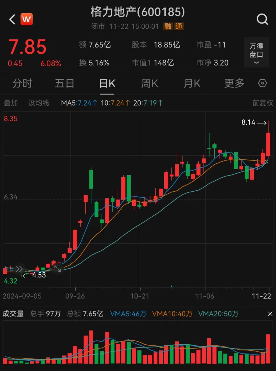澳门一码一码100准确,未来创新资料落实KDGV7.5.1583
_股吧沸腾！600185格力地产，重大重组方案出炉
