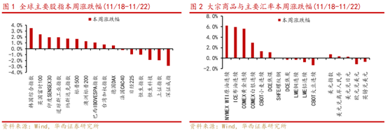 2024新澳精准资料大全,未来创新资料落实KDGV7.5.90
_华西策略：新质牛2.0阶段 把长期资金入市的堵点打通